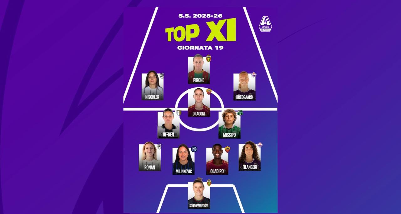 Dragoni segna e regala il match point alla Roma. Milinkovic bomber come Pirone: la Top 11 della 19ª giornata