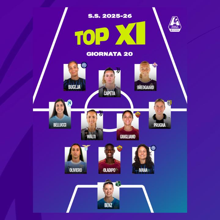 Giugliano, doppietta da scudetto. Capeta ancora a segno, Benz blinda la salvezza del Sassuolo: la Top 11 della 20ª giornata