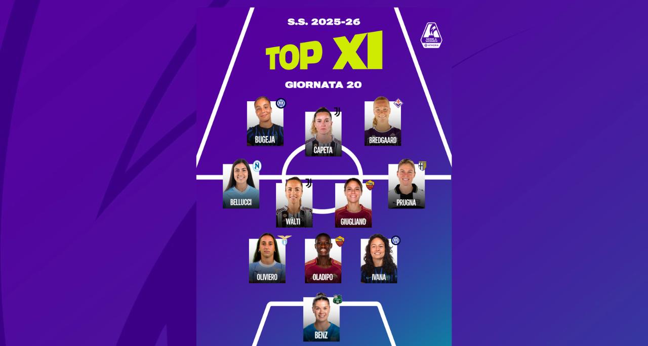 Giugliano, doppietta da scudetto. Capeta ancora a segno, Benz blinda la salvezza del Sassuolo: la Top 11 della 20ª giornata
