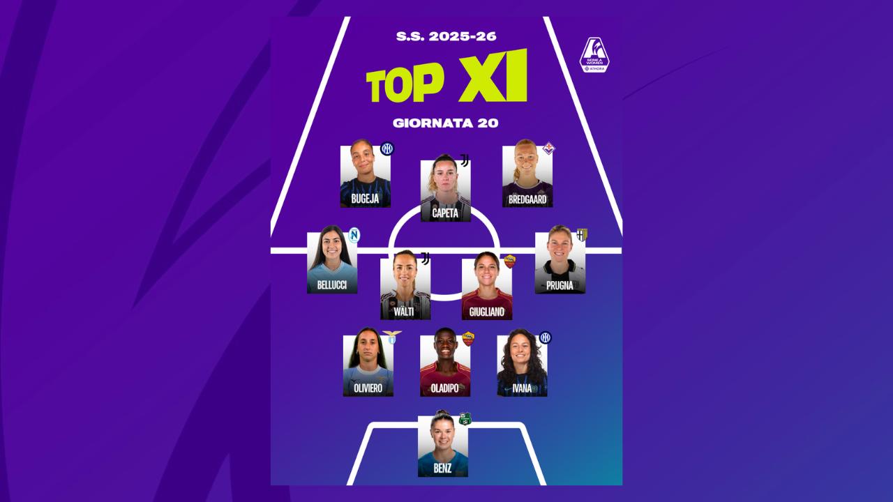 Giugliano, doppietta da scudetto. Capeta ancora a segno, Benz blinda la salvezza del Sassuolo: la Top 11 della 20ª giornata