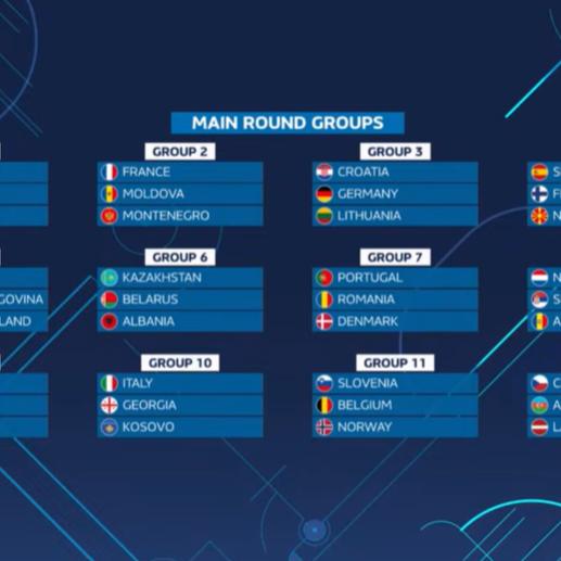 Qualificazioni mondiali, il cammino dell’Italfutsal parte dal Main Round con Georgia e Kosovo