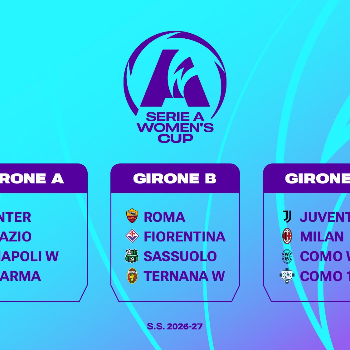 I gironi della prima fase. Juventus con Milan, Como Women e Como 1907; Roma con Fiorentina, Sassuolo e Ternana Women