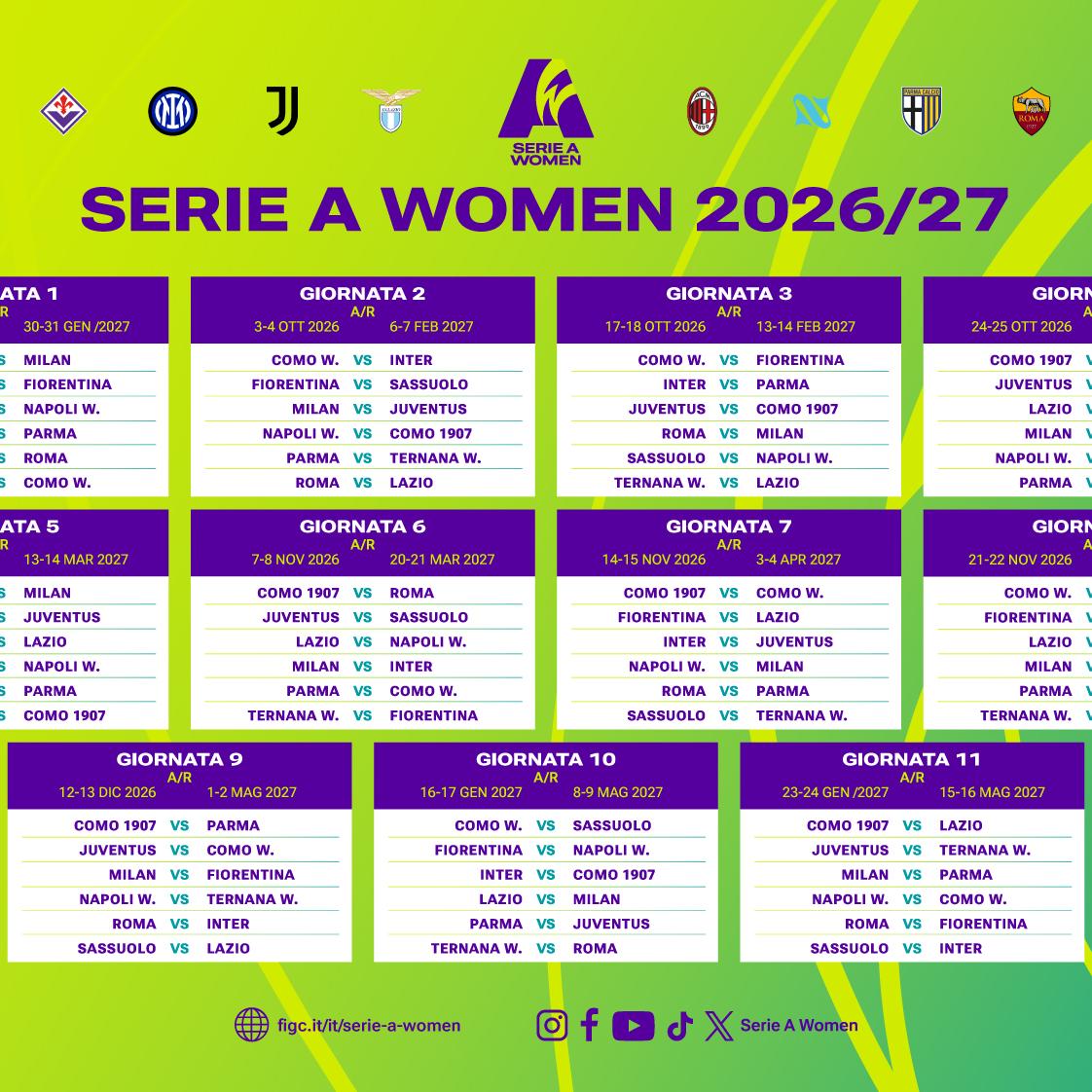 Il calendario 2026-27: la Roma inizia da Sassuolo, poi è subito derby. L’Inter ospita la Fiorentina, la Juventus debutta con la Napoli Women