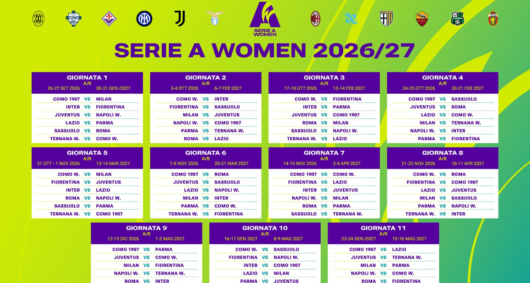 Il calendario 2026-27: la Roma inizia da Sassuolo, poi è subito derby. L’Inter ospita la Fiorentina, la Juventus debutta con la Napoli Women