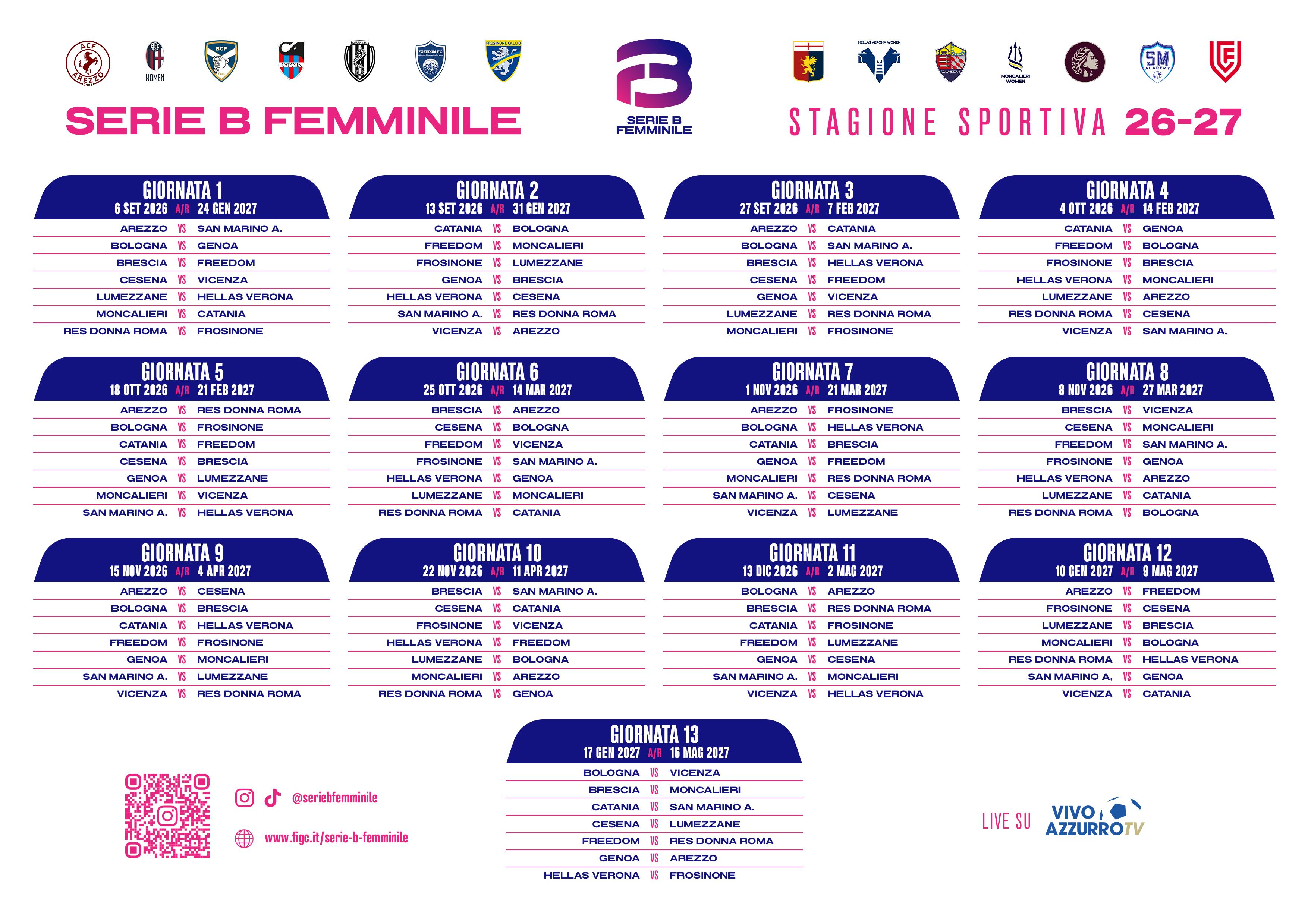 Il calendario della stagione 2026-27: sabato 5 settembre Bologna-Genoa aprirà il campionato