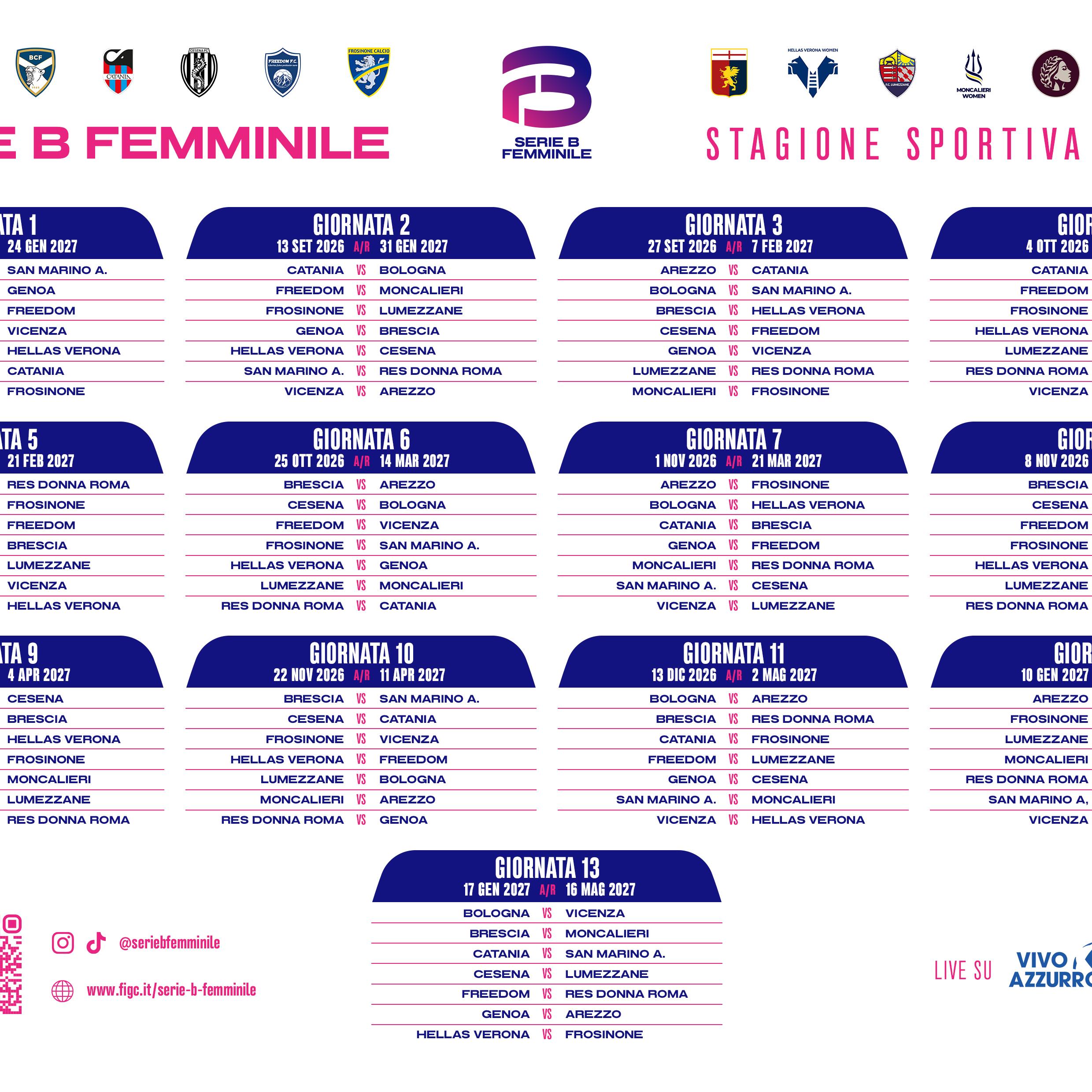 Il calendario della stagione 2026-27: sabato 5 settembre Bologna-Genoa aprirà il campionato