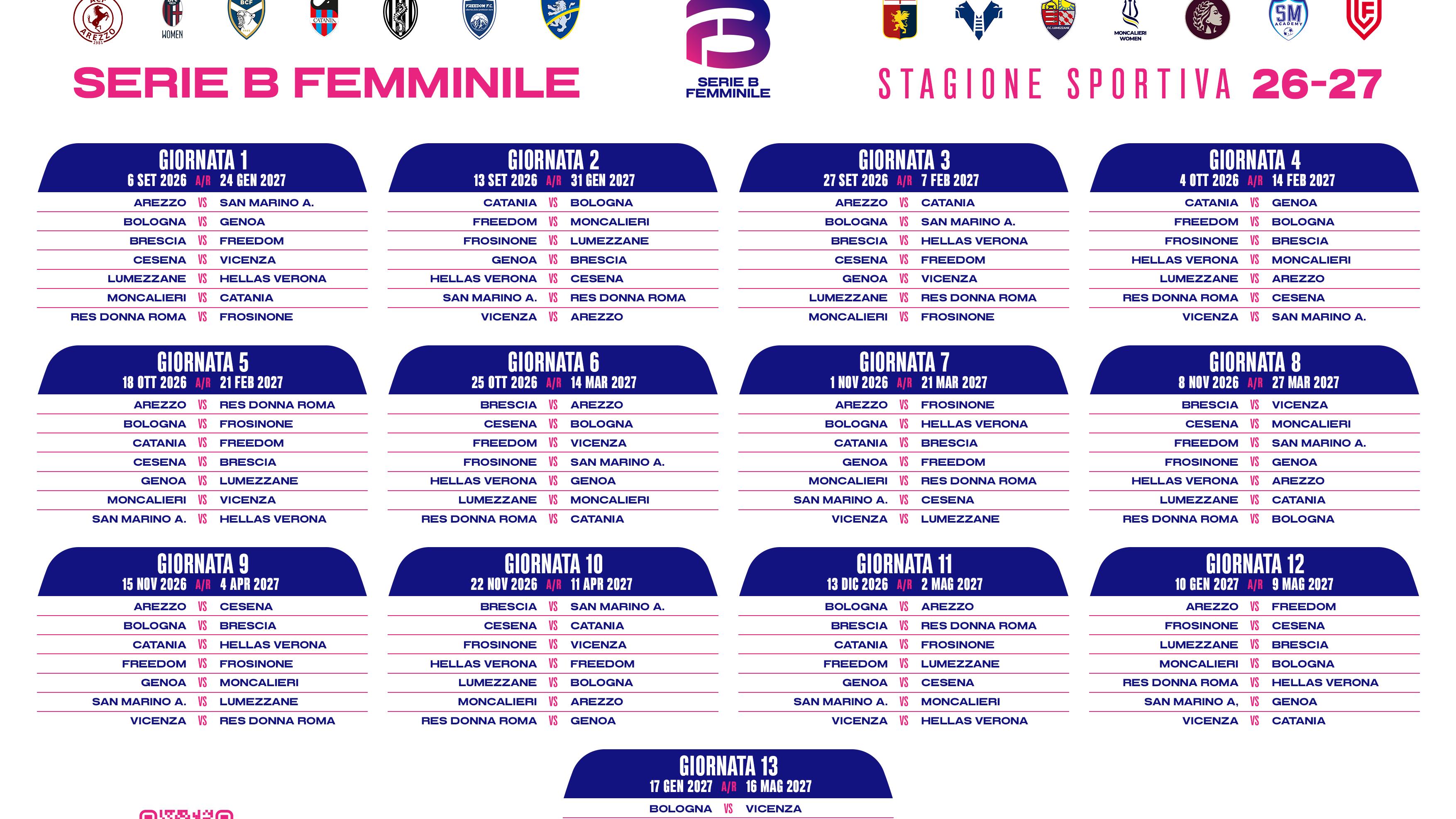 Il calendario della stagione 2026-27: sabato 5 settembre Bologna-Genoa aprirà il campionato