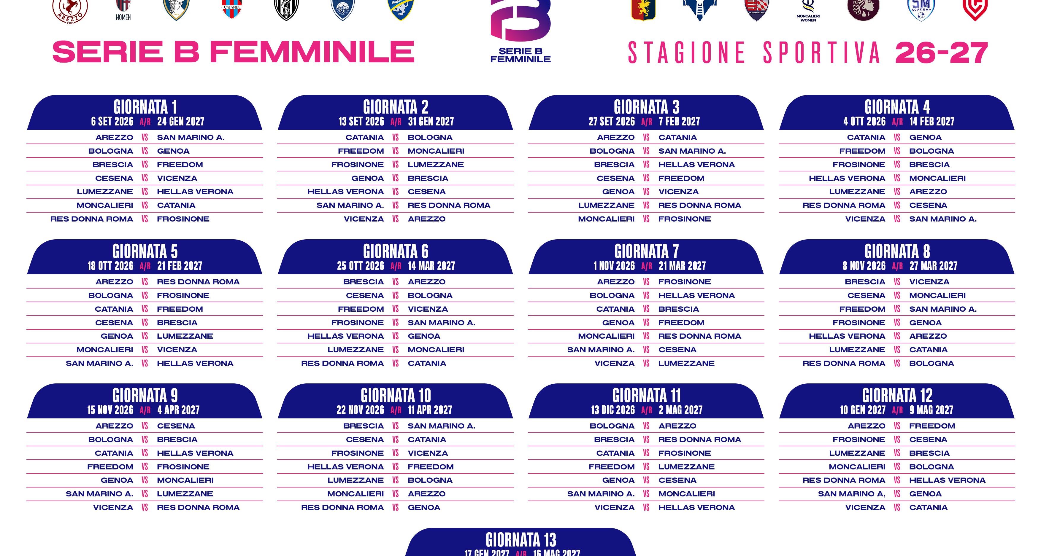 Il calendario della stagione 2026-27: sabato 5 settembre Bologna-Genoa aprirà il campionato