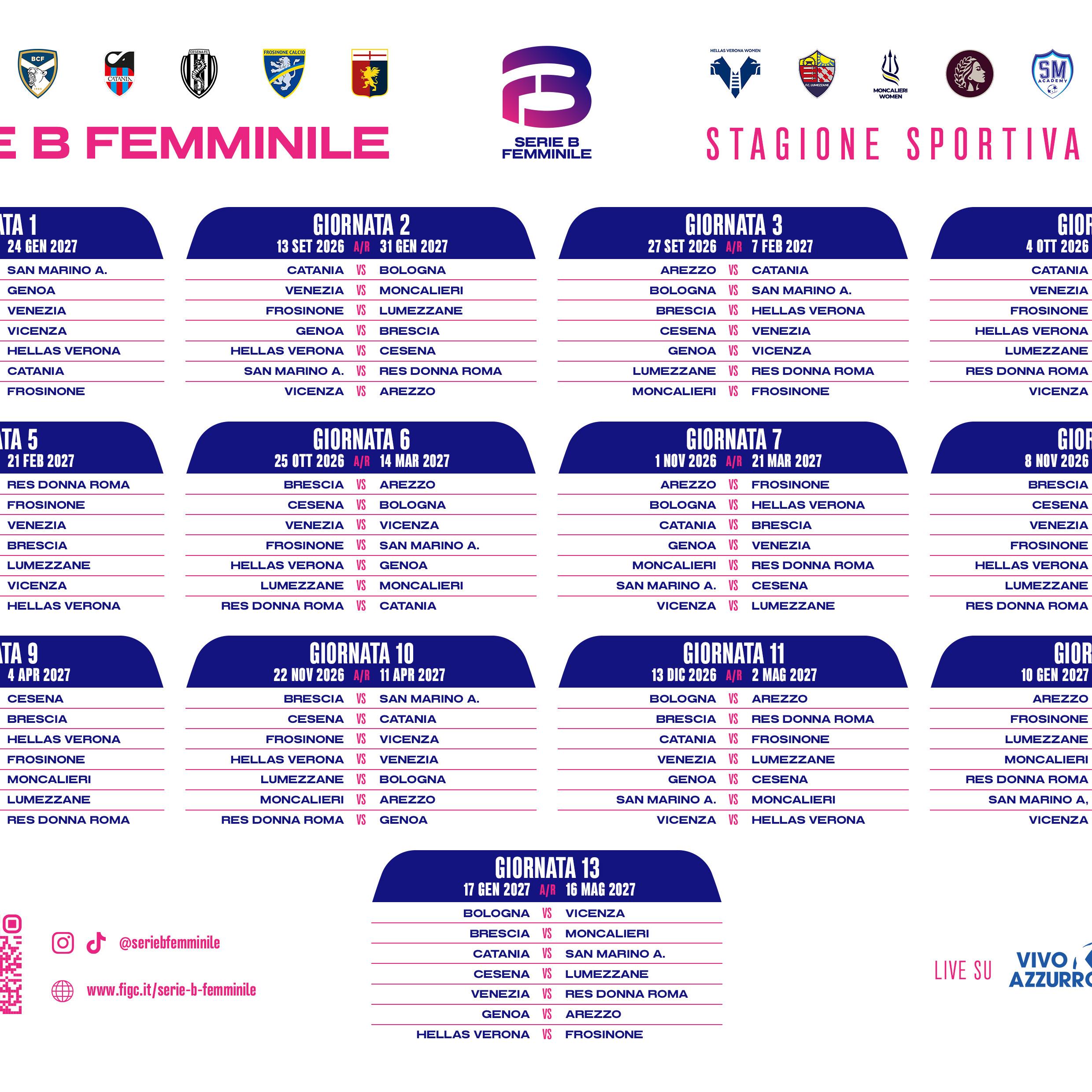 Il calendario aggiornato della Serie B Femminile: il Venezia debutta sul campo del Brescia