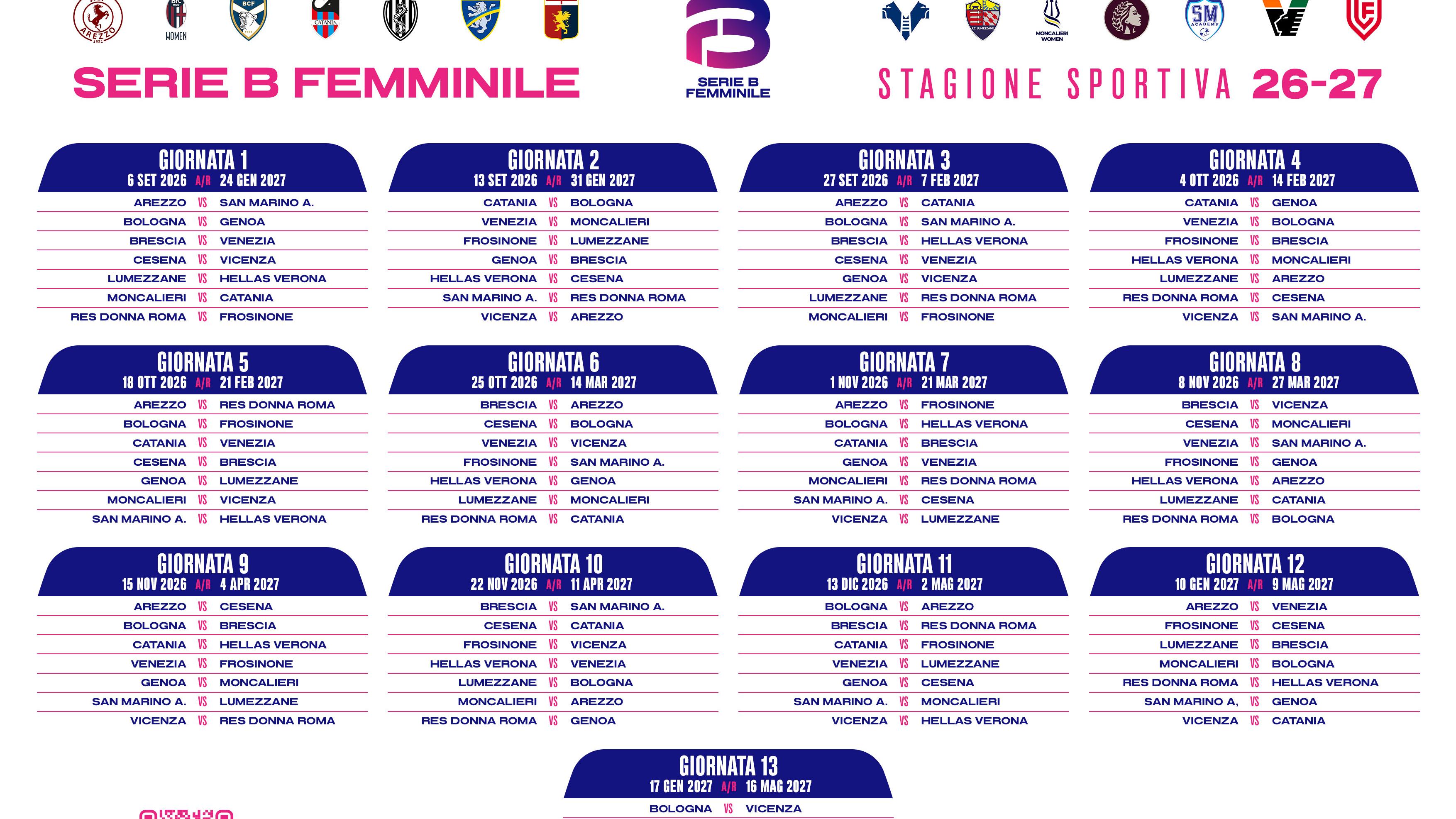 Il calendario aggiornato della Serie B Femminile: il Venezia debutta sul campo del Brescia