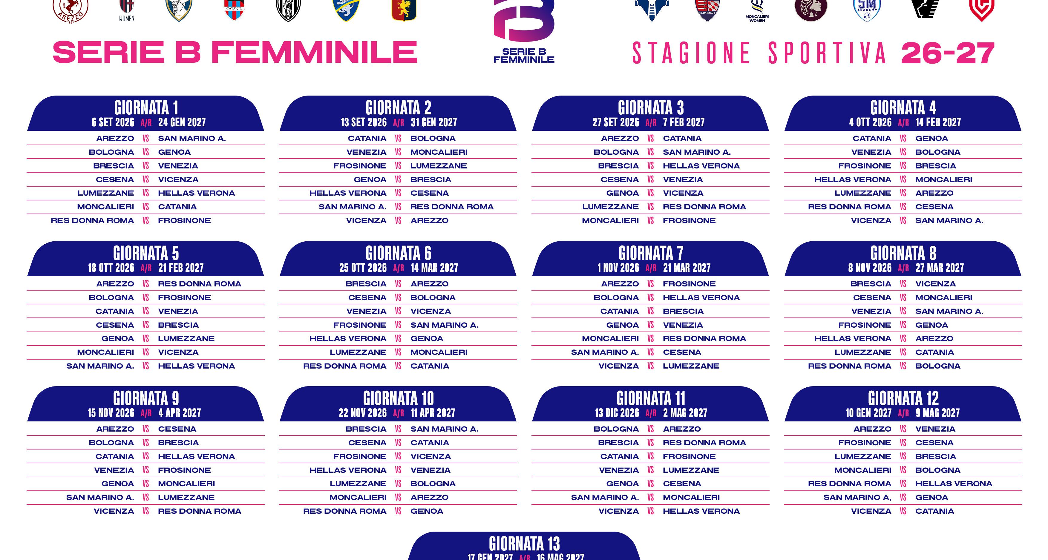 Il calendario aggiornato della Serie B Femminile: il Venezia debutta sul campo del Brescia