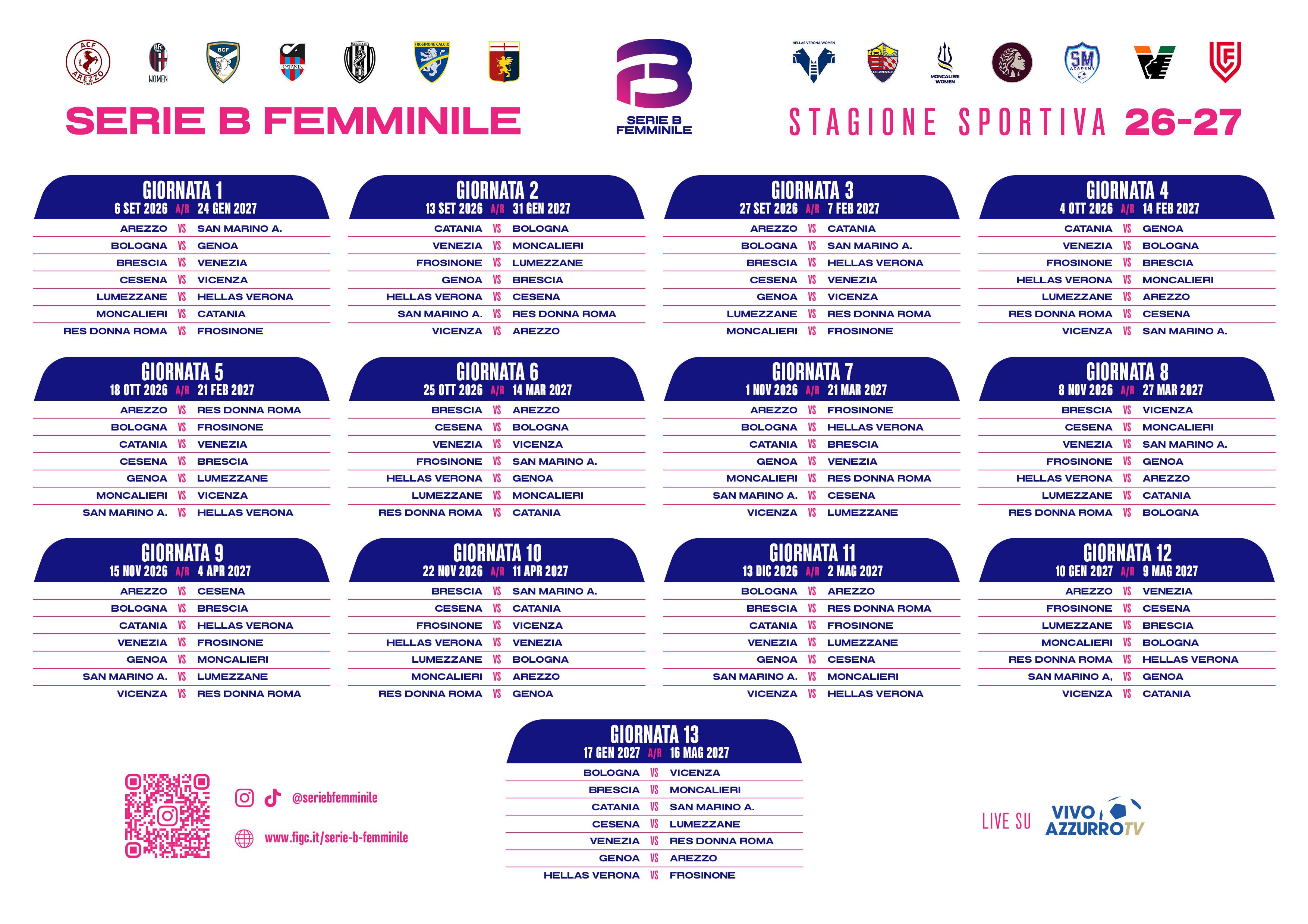 Il calendario aggiornato della Serie B Femminile: il Venezia debutta sul campo del Brescia