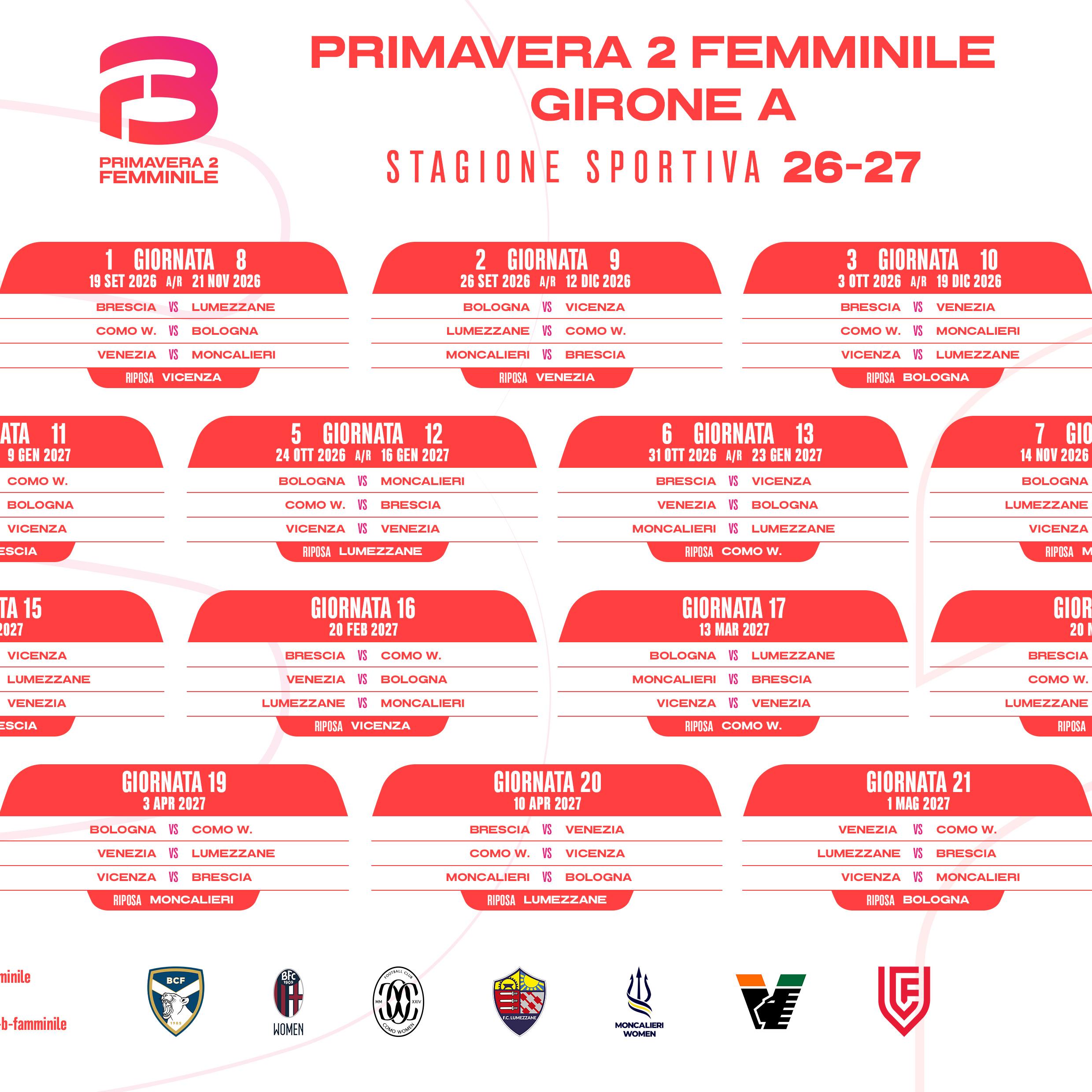 Primavera 2 Femminile, il calendario aggiornato del girone A: il Venezia inizia ospitando il Moncalieri