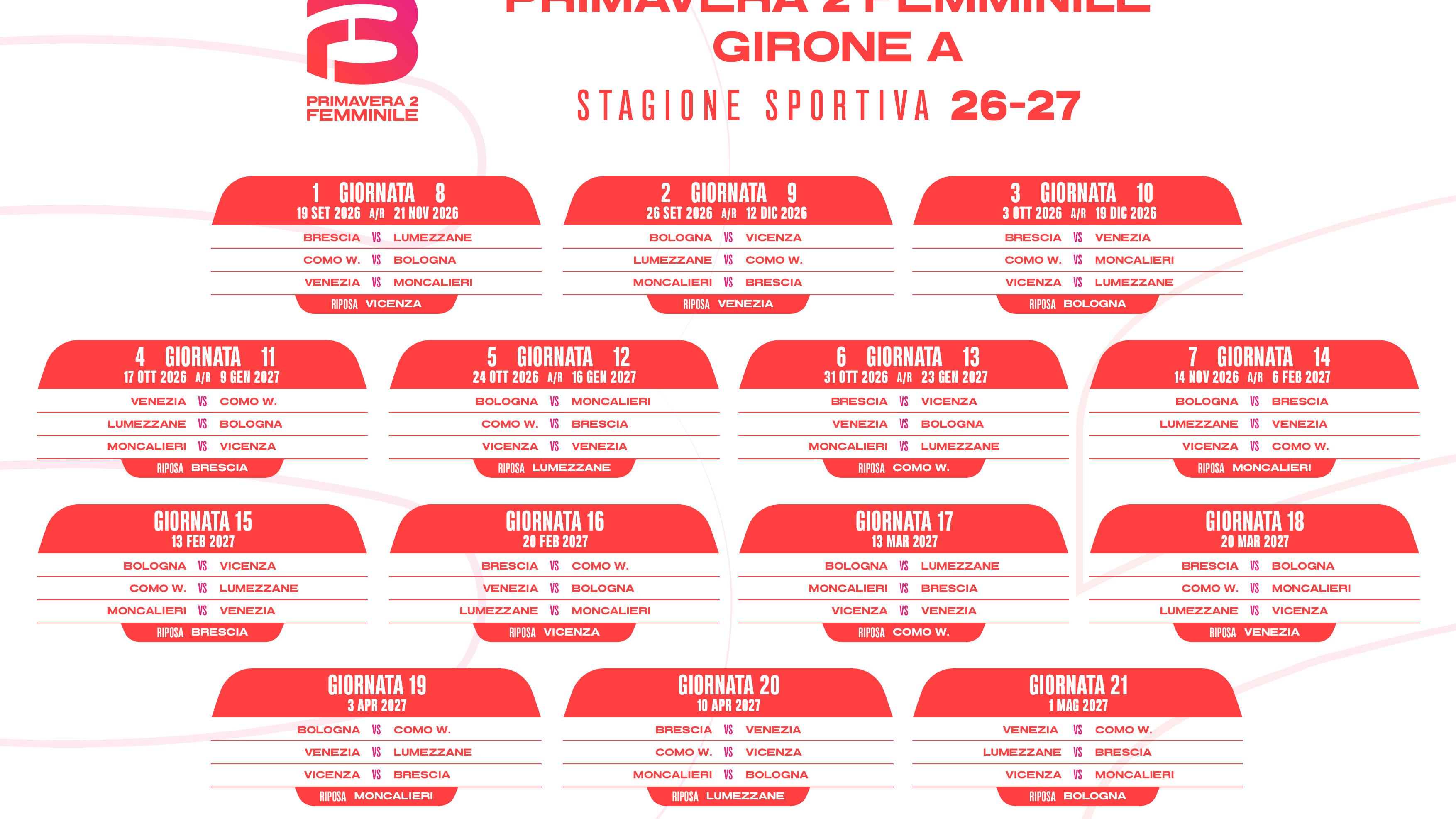 Primavera 2 Femminile, il calendario aggiornato del girone A: il Venezia inizia ospitando il Moncalieri