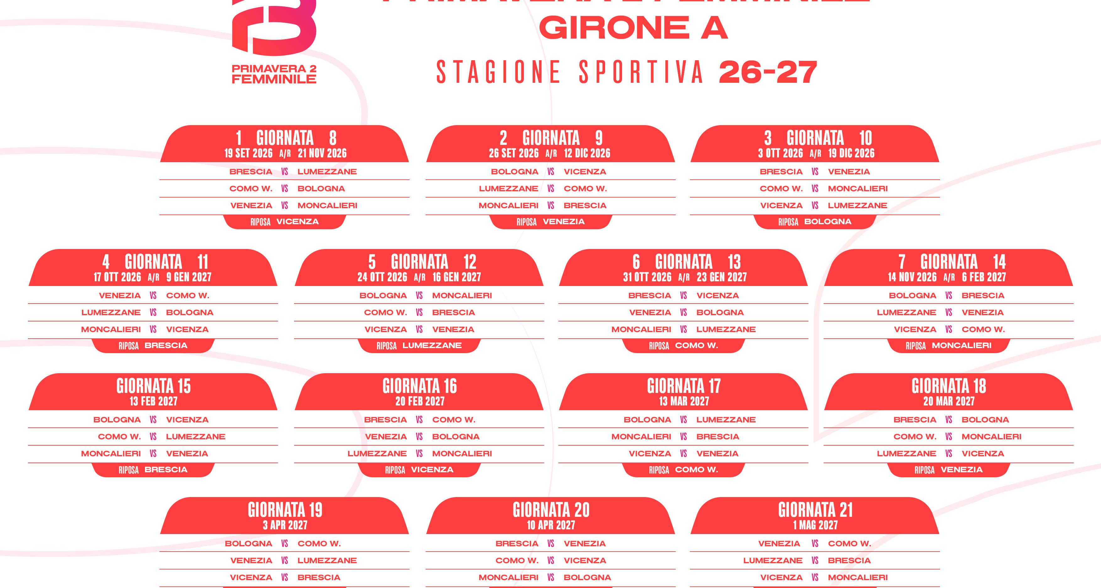 Primavera 2 Femminile, il calendario aggiornato del girone A: il Venezia inizia ospitando il Moncalieri