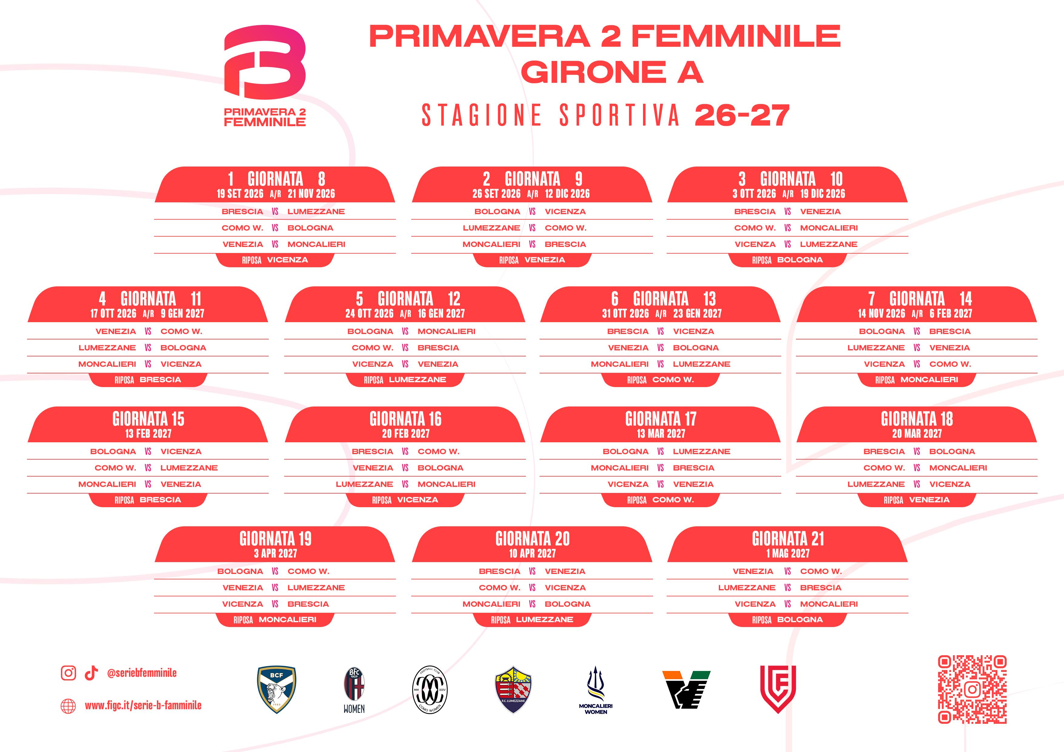 Primavera 2 Femminile, il calendario aggiornato del girone A: il Venezia inizia ospitando il Moncalieri