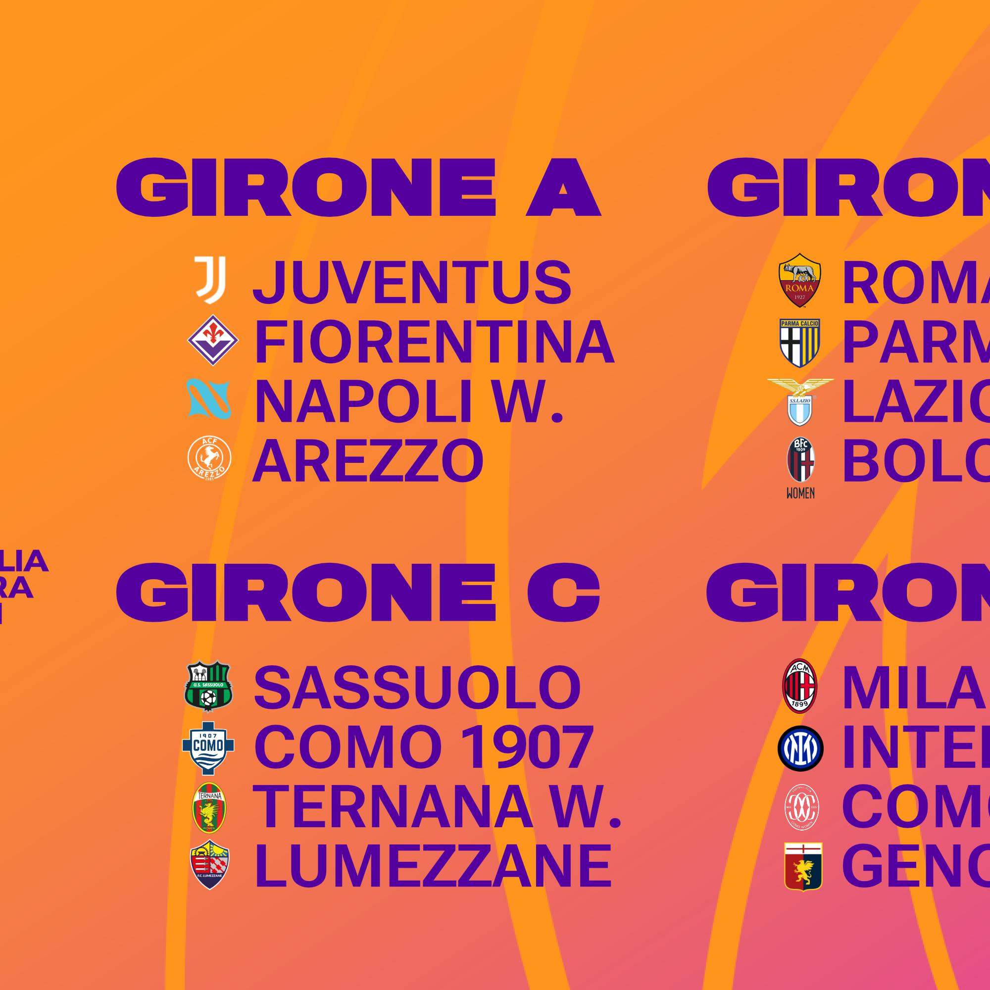 Coppa Italia Primavera Women, sorteggiata la fase a gironi: i derby Roma-Lazio e Milan-Inter sulla strada verso le semifinali