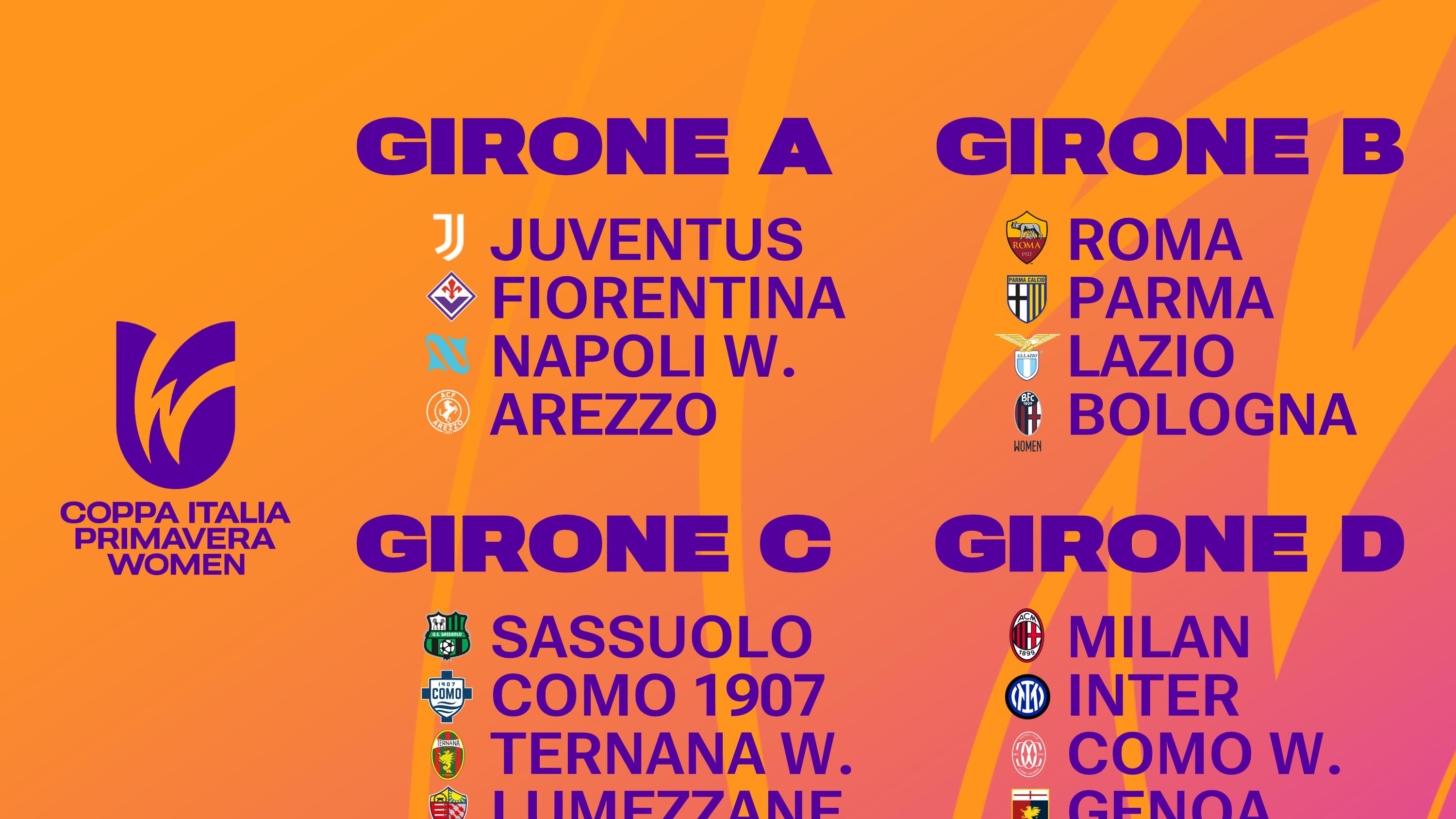 Coppa Italia Primavera Women, sorteggiata la fase a gironi: i derby Roma-Lazio e Milan-Inter sulla strada verso le semifinali