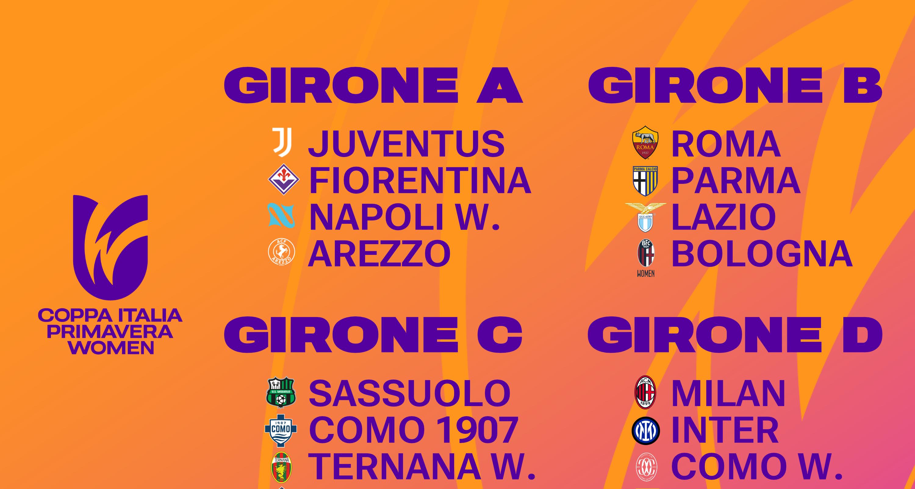 Coppa Italia Primavera Women, sorteggiata la fase a gironi: i derby Roma-Lazio e Milan-Inter sulla strada verso le semifinali