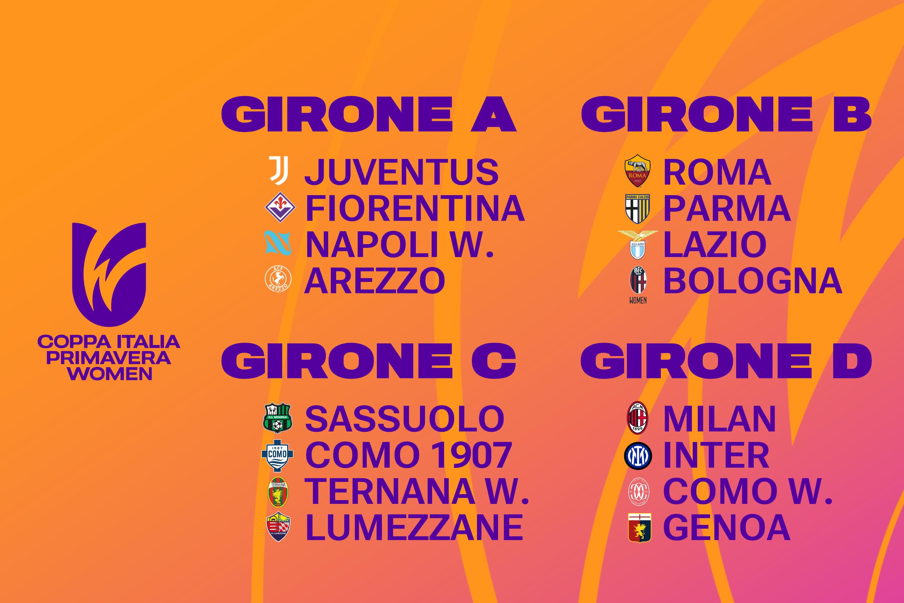 Coppa Italia Primavera Women, sorteggiata la fase a gironi: i derby Roma-Lazio e Milan-Inter sulla strada verso le semifinali