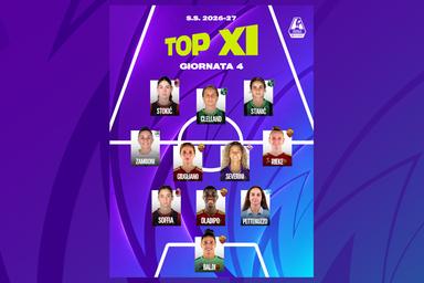 La Top 11 della quarta giornata: poker Roma, c’è Clelland a guidare l’attacco con Stanic e Stokic ai suoi lati